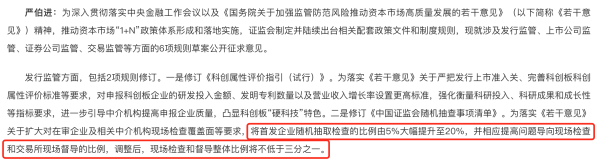 十大实盘配资网站 严把“上市关”！IPO抽查比例从5%提至20%，此前两年半数抽中公司终止上市